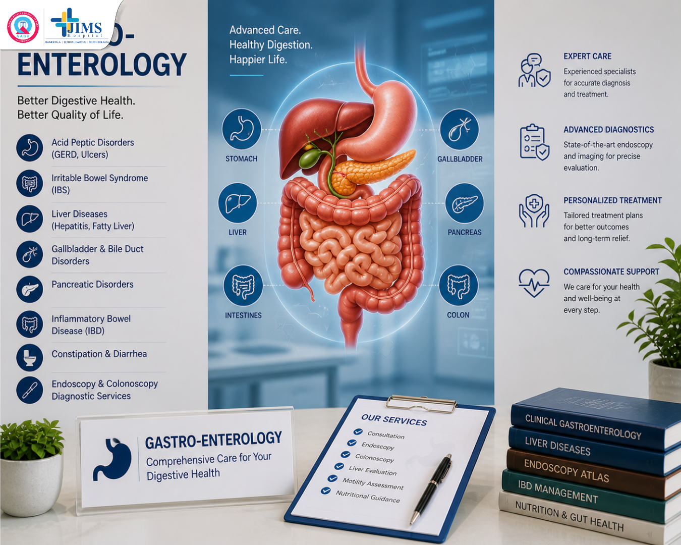 Gastroenterology