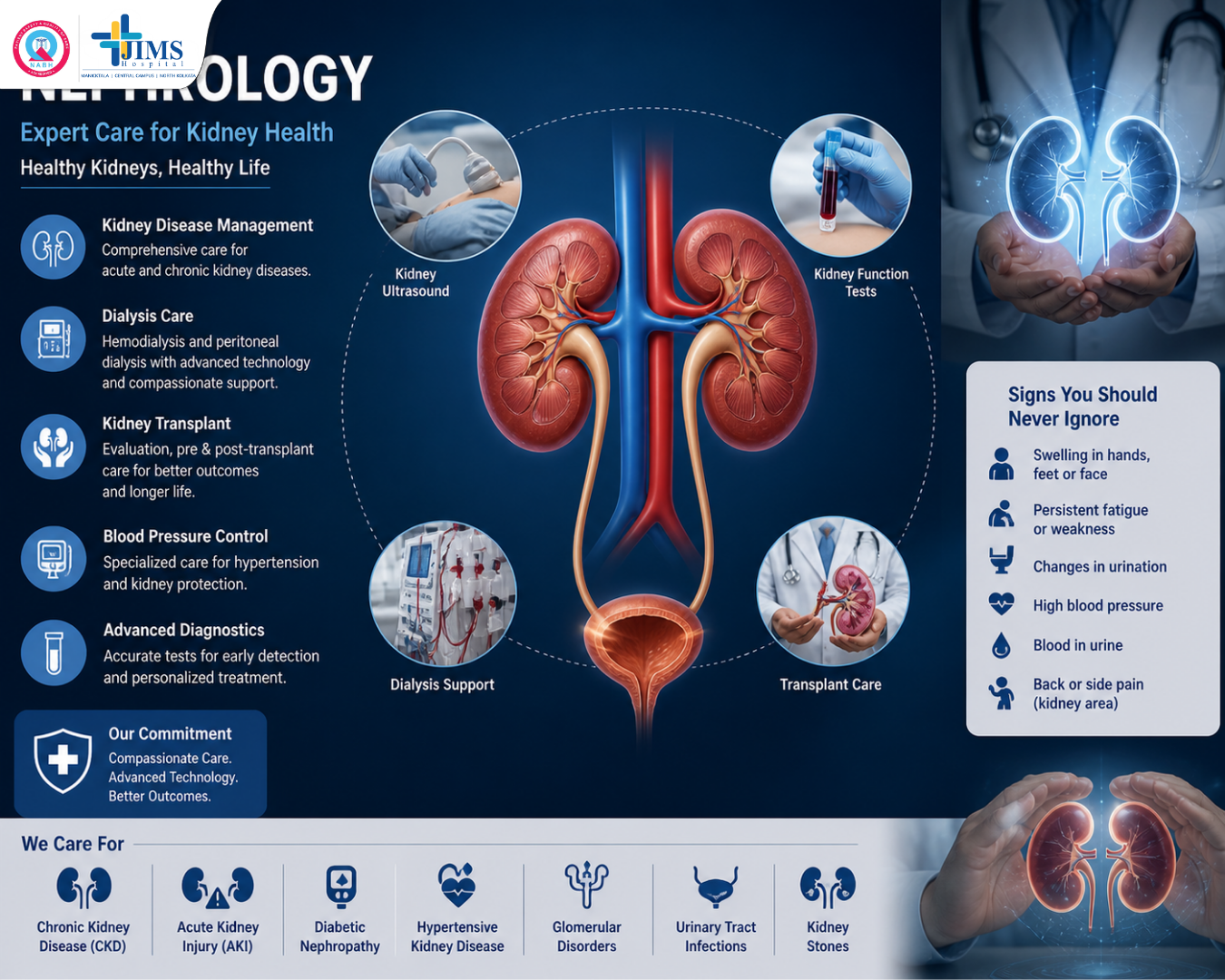Nephrology